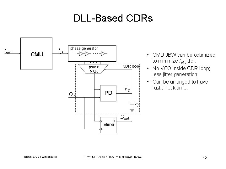 DLL-Based CDRs fref CMU fck phase generator CDR loop phase MUX Din PD VC DLL-Based CDRs fref CMU fck phase generator CDR loop phase MUX Din PD VC