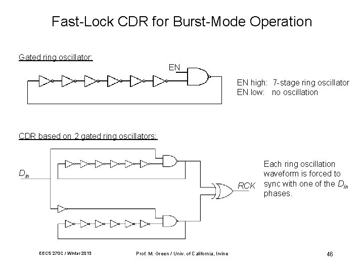 Fast-Lock CDR for Burst-Mode Operation Gated ring oscillator: EN EN high: 7 -stage ring Fast-Lock CDR for Burst-Mode Operation Gated ring oscillator: EN EN high: 7 -stage ring