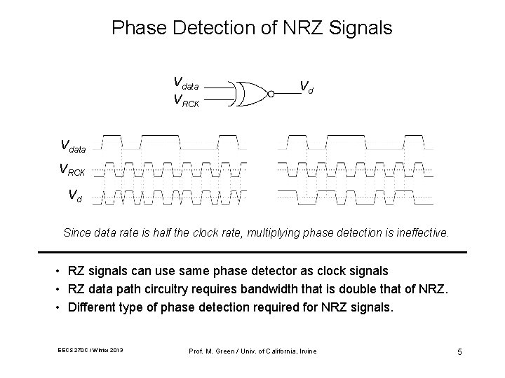 Phase Detection of NRZ Signals Vdata VRCK Vd Since data rate is half the Phase Detection of NRZ Signals Vdata VRCK Vd Since data rate is half the