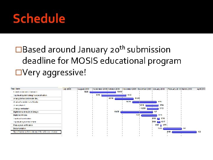 Schedule �Based around January 20 th submission deadline for MOSIS educational program �Very aggressive!