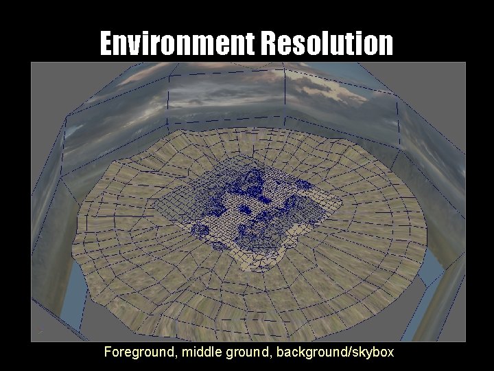 Environment Resolution Foreground, middle ground, background/skybox 