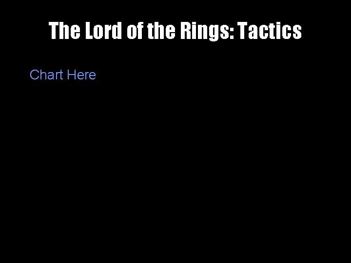 The Lord of the Rings: Tactics Chart Here 