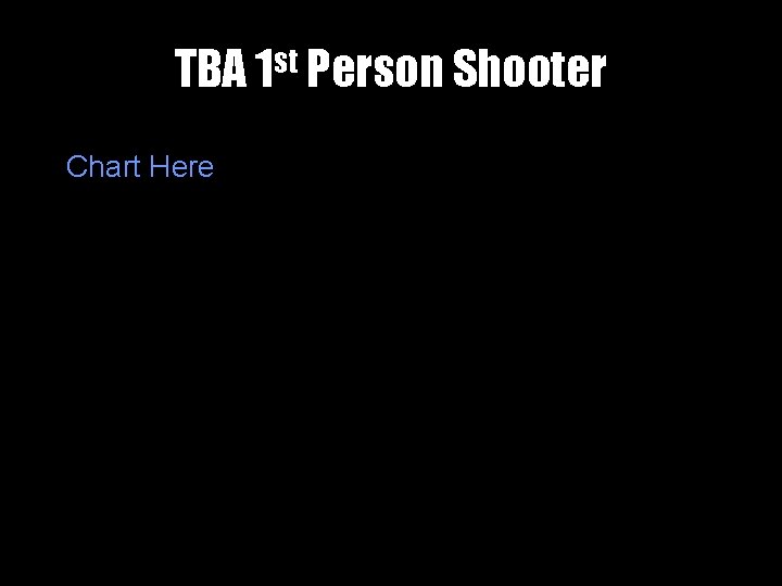st TBA 1 Person Shooter Chart Here 
