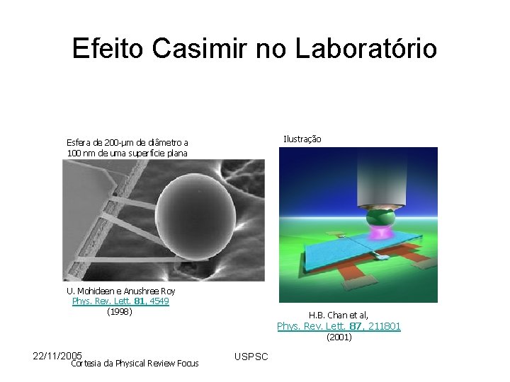 Efeito Casimir no Laboratório Ilustração Esfera de 200 -µm de diâmetro a 100 nm