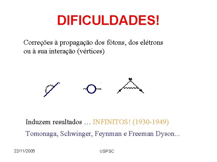 DIFICULDADES! Correções à propagação dos fótons, dos elétrons ou à sua interação (vértices) Induzem