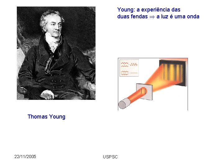 Young: a experiência das duas fendas a luz é uma onda Thomas Young 22/11/2005