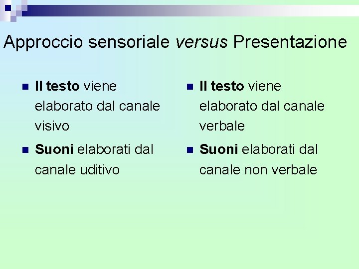 Approccio sensoriale versus Presentazione n Il testo viene elaborato dal canale visivo n Il Approccio sensoriale versus Presentazione n Il testo viene elaborato dal canale visivo n Il