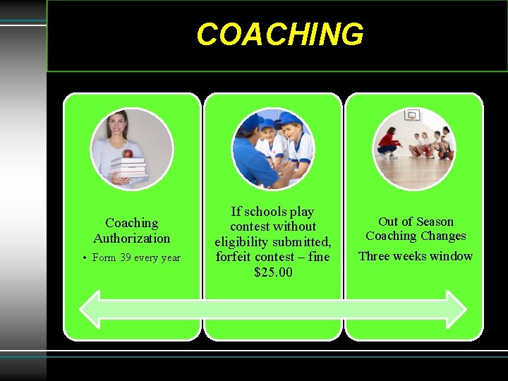 COACHING Coaching Authorization • Form 39 every year If schools play contest without eligibility COACHING Coaching Authorization • Form 39 every year If schools play contest without eligibility