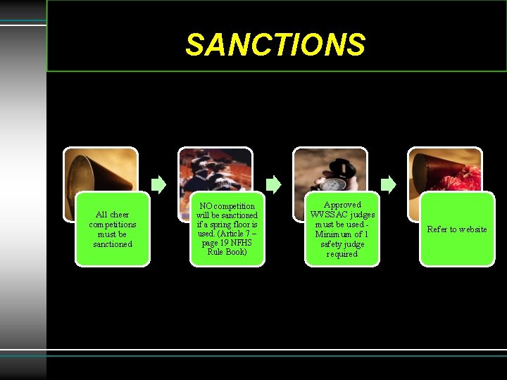 SANCTIONS All cheer competitions must be sanctioned NO competition will be sanctioned if a SANCTIONS All cheer competitions must be sanctioned NO competition will be sanctioned if a