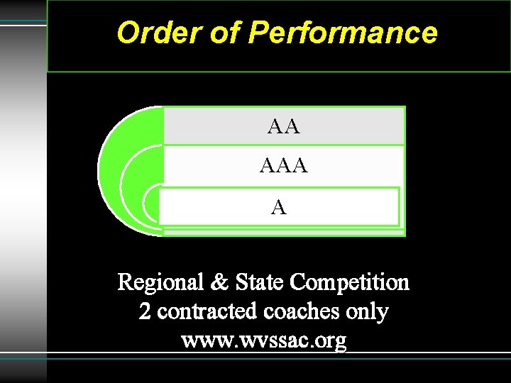 Order of Performance AA A Regional & State Competition 2 contracted coaches only www. Order of Performance AA A Regional & State Competition 2 contracted coaches only www.