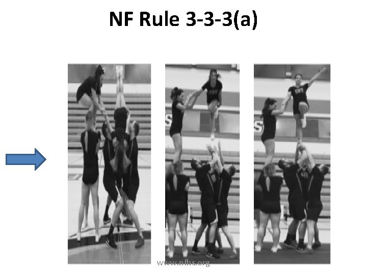 NF Rule 3 -3 -3(a) www. nfhs. org NF Rule 3 -3 -3(a) www. nfhs. org
