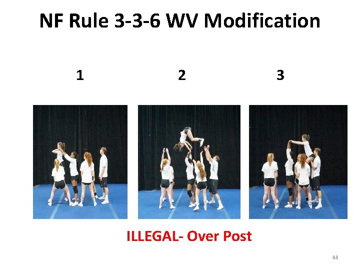 NF Rule 3 -3 -6 WV Modification 1 2 3 ILLEGAL- Over Post 44 NF Rule 3 -3 -6 WV Modification 1 2 3 ILLEGAL- Over Post 44
