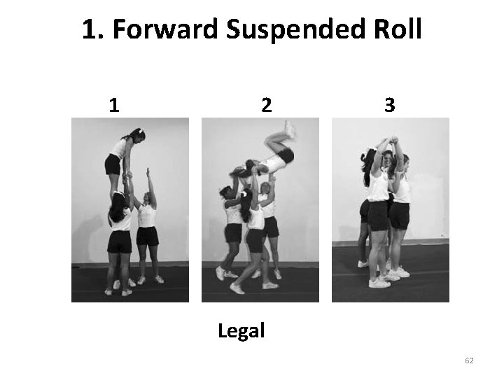 1. Forward Suspended Roll 1 2 3 Legal 62 1. Forward Suspended Roll 1 2 3 Legal 62