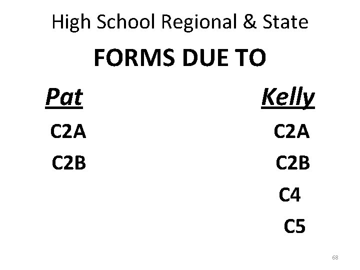 High School Regional & State FORMS DUE TO Pat Kelly C 2 A C High School Regional & State FORMS DUE TO Pat Kelly C 2 A C