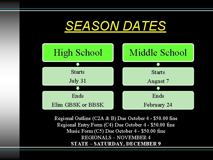 SEASON DATES High School Middle School Starts July 31 Starts August 7 Ends Elim SEASON DATES High School Middle School Starts July 31 Starts August 7 Ends Elim