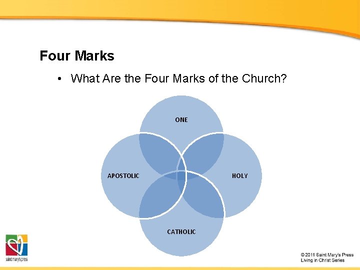 Four Marks • What Are the Four Marks of the Church? ONE APOSTOLIC HOLY