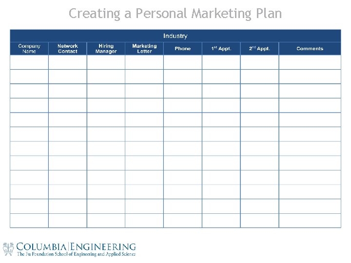 Creating a Personal Marketing Plan 