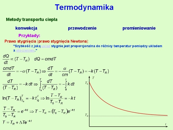 Termodynamika Metody transportu ciepła konwekcja przewodzenie promieniowanie Przykłady: Prawo stygnięcia (prawo stygnięcia Newtona): "Szybkość