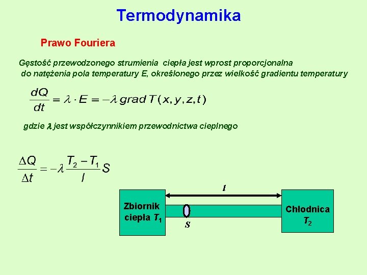 Termodynamika Prawo Fouriera Gęstość przewodzonego strumienia ciepła jest wprost proporcjonalna do natężenia pola temperatury