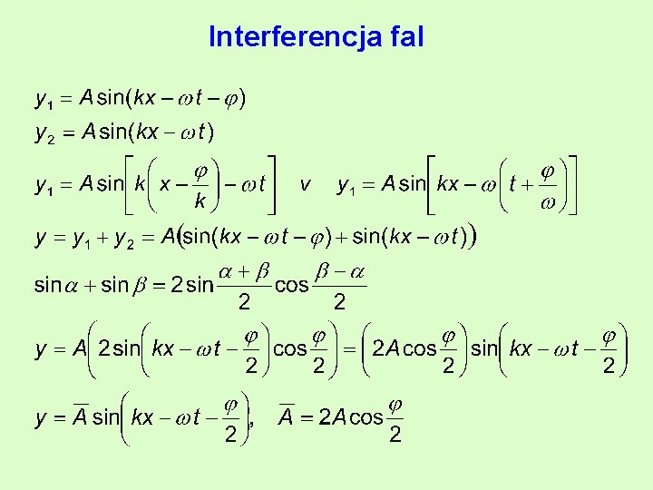 Interferencja fal 