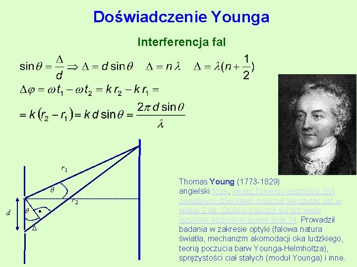 Doświadczenie Younga Interferencja fal r 1 r 2 d Thomas Young (1773 -1829) angielski