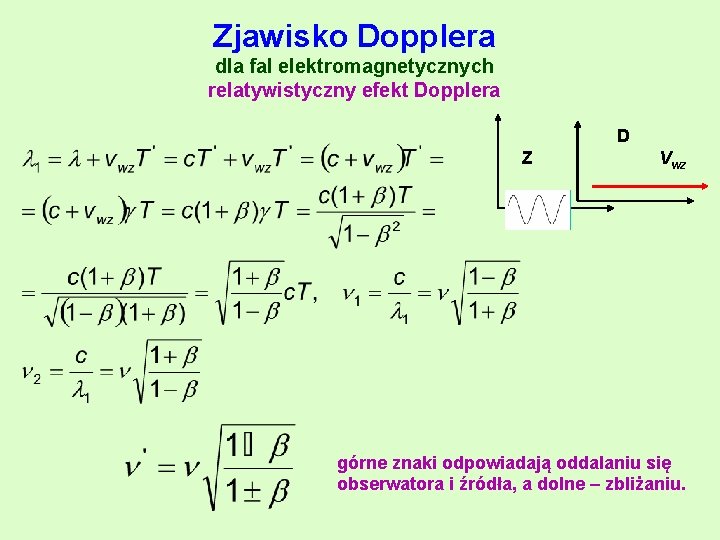 Zjawisko Dopplera dla fal elektromagnetycznych relatywistyczny efekt Dopplera D Z Vwz górne znaki odpowiadają