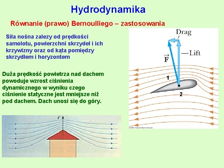 Hydrodynamika Równanie (prawo) Bernoulliego – zastosowania Siła nośna zalezy od prędkości samolotu, powierzchni skrzydeł
