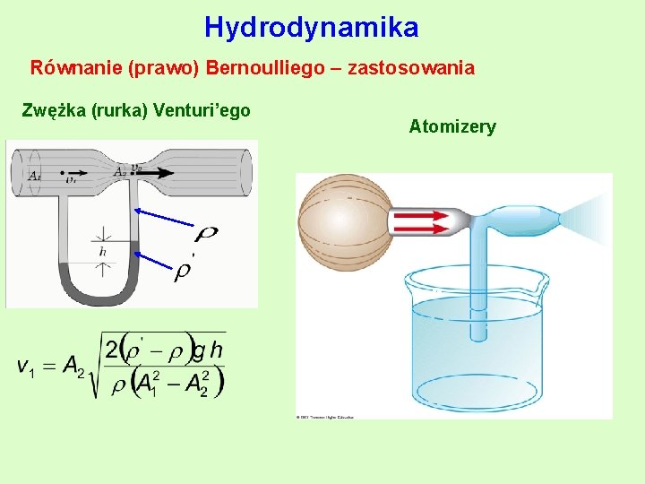 Hydrodynamika Równanie (prawo) Bernoulliego – zastosowania Zwężka (rurka) Venturi’ego Atomizery 