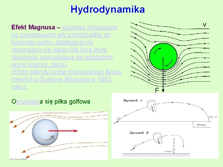 Hydrodynamika Efekt Magnusa – zjawisko polegające na powstawaniu siły prostopadłej do kierunku ruchu, działającej