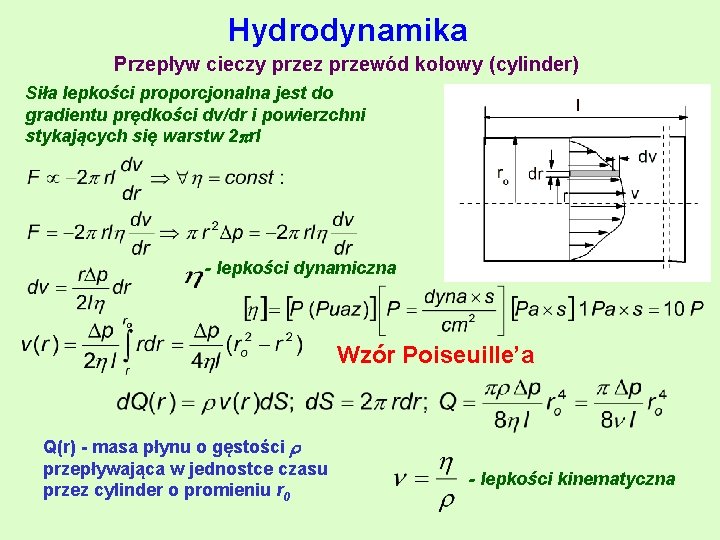 Hydrodynamika Przepływ cieczy przez przewód kołowy (cylinder) Siła lepkości proporcjonalna jest do gradientu prędkości