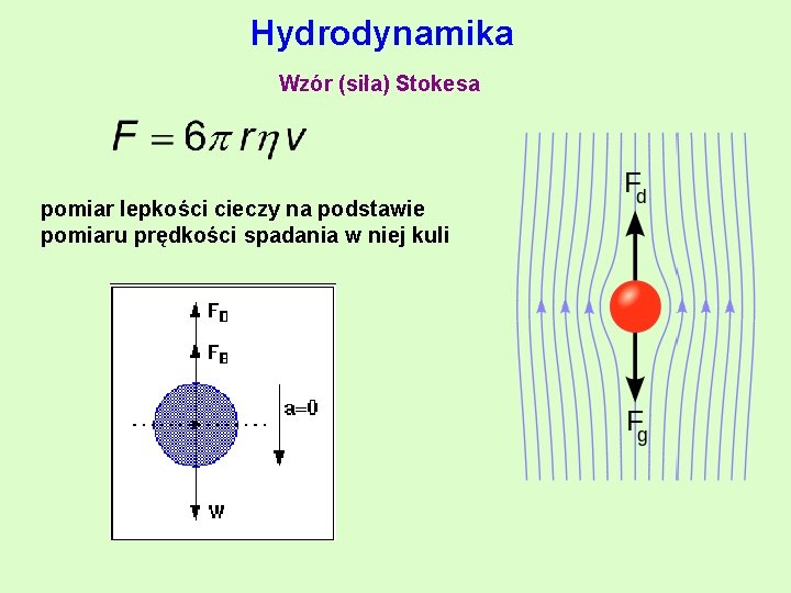 Hydrodynamika Wzór (siła) Stokesa pomiar lepkości cieczy na podstawie pomiaru prędkości spadania w niej