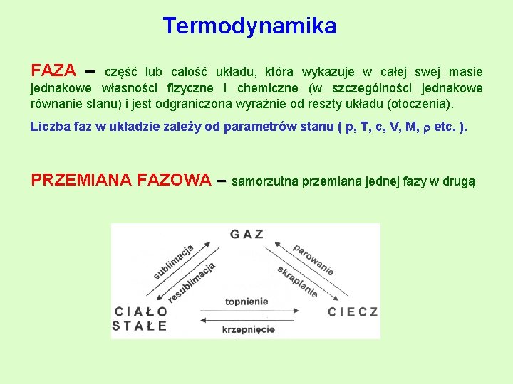 Termodynamika FAZA – część lub całość układu, która wykazuje w całej swej masie jednakowe