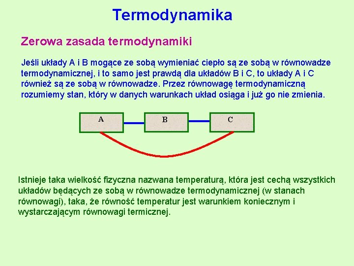 Termodynamika Zerowa zasada termodynamiki Jeśli układy A i B mogące ze sobą wymieniać ciepło