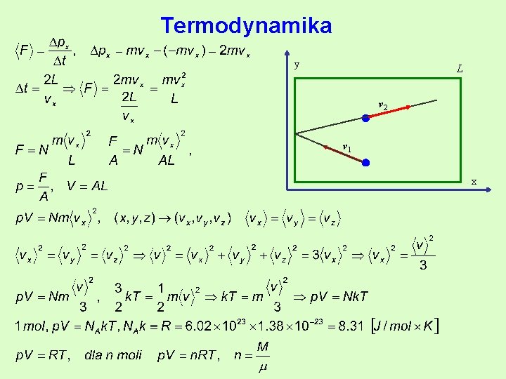 Termodynamika y L v 2 v 1 x 