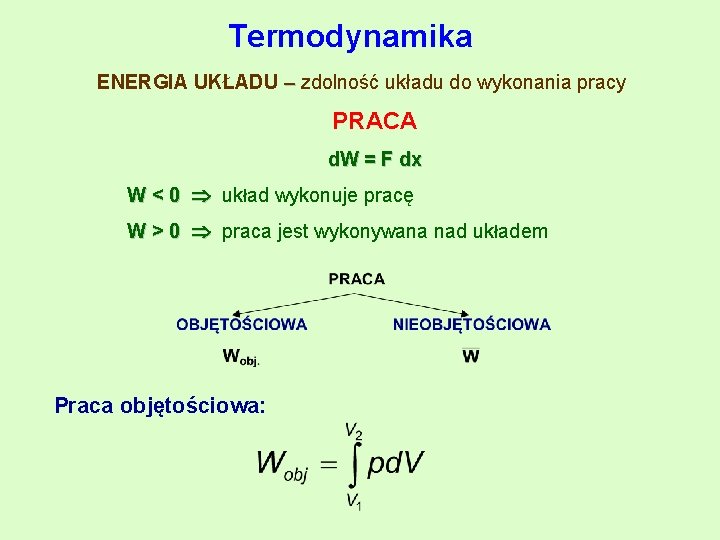 Termodynamika ENERGIA UKŁADU – zdolność układu do wykonania pracy – PRACA d. W =