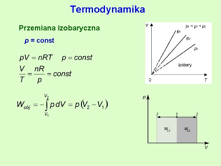 Termodynamika Przemiana izobaryczna p = const 