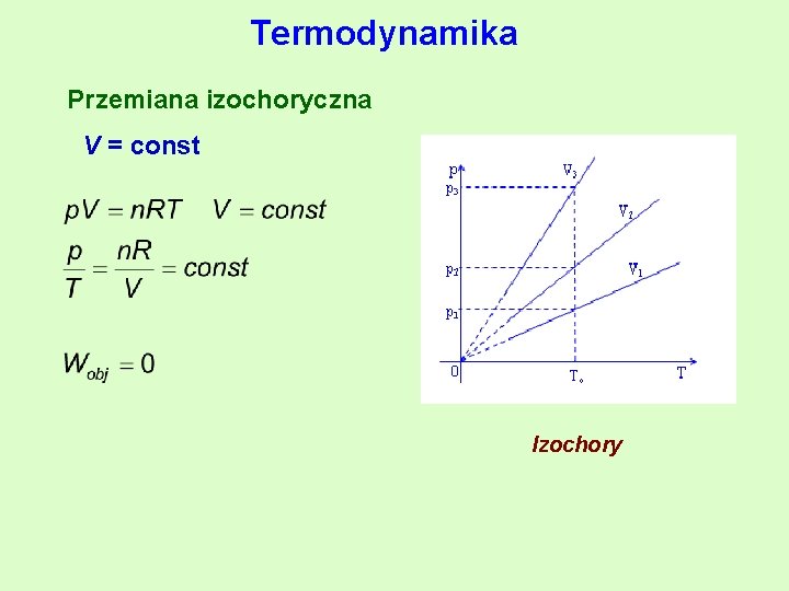 Termodynamika Przemiana izochoryczna V = const Izochory 