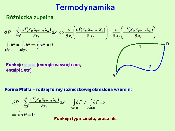Termodynamika Różniczka zupełna B 1 Funkcje stanu (energia wewnętrzna, entalpia etc) 2 A Forma