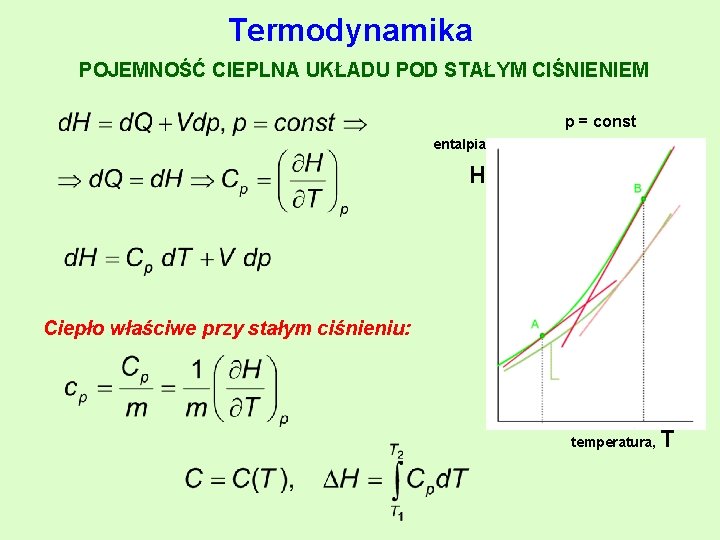 Termodynamika POJEMNOŚĆ CIEPLNA UKŁADU POD STAŁYM CIŚNIENIEM p = const entalpia H Ciepło właściwe