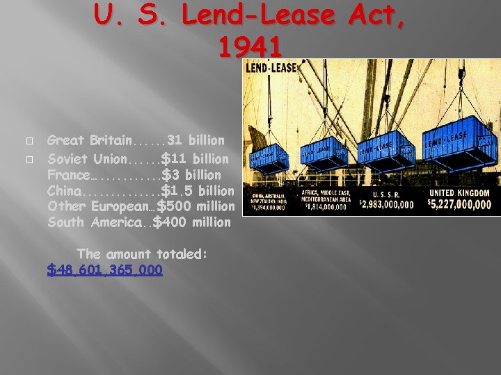 U. S. Lend-Lease Act, 1941 � � Great Britain. . . 31 billion Soviet