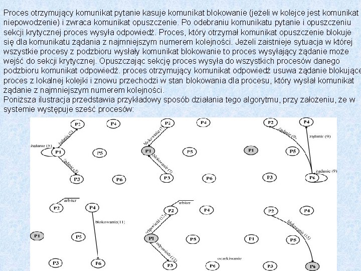 Proces otrzymujący komunikat pytanie kasuje komunikat blokowanie (jeżeli w kolejce jest komunikat niepowodzenie) i