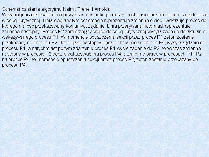 Schemat działania algorytmu Naimi, Trehel i Arnolda W sytuacji przedstawionej na powyższym rysunku proces