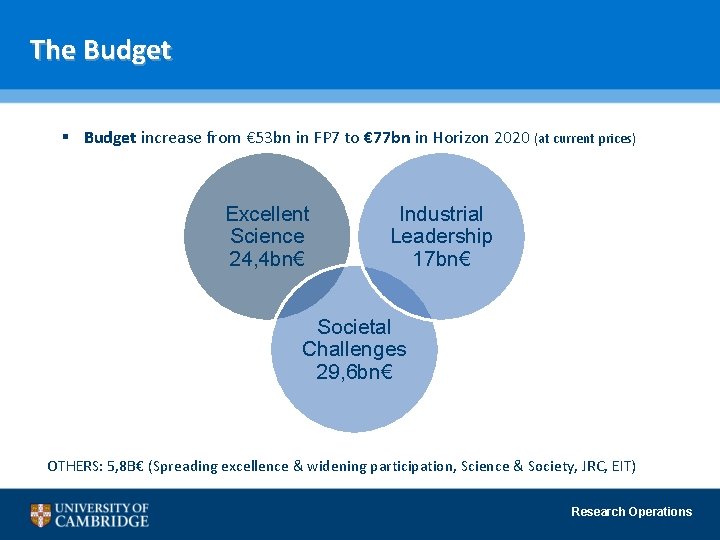 The Budget § Budget increase from € 53 bn in FP 7 to €