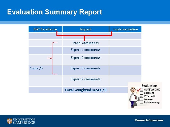 Evaluation Summary Report S&T Excellence Impact Implementation Panel comments Expert 1 comments Expert 2