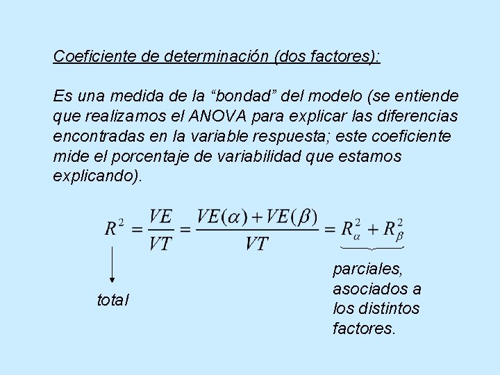 Coeficiente de determinación (dos factores): Es una medida de la “bondad” del modelo (se