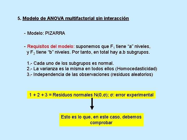 5. Modelo de ANOVA multifactorial sin interacción - Modelo: PIZARRA - Requisitos del modelo: