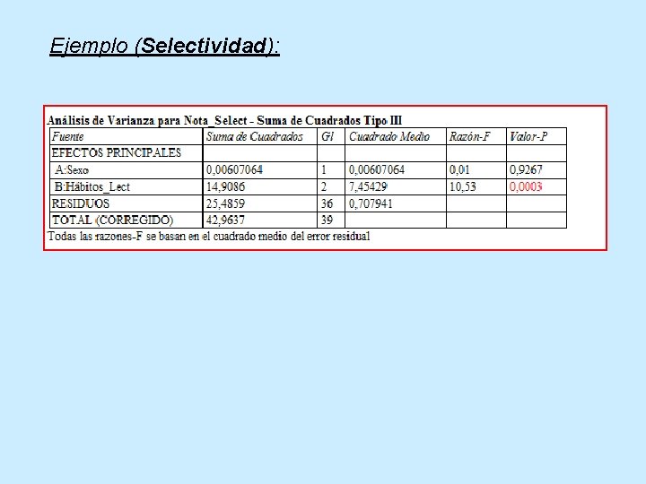 Ejemplo (Selectividad): 