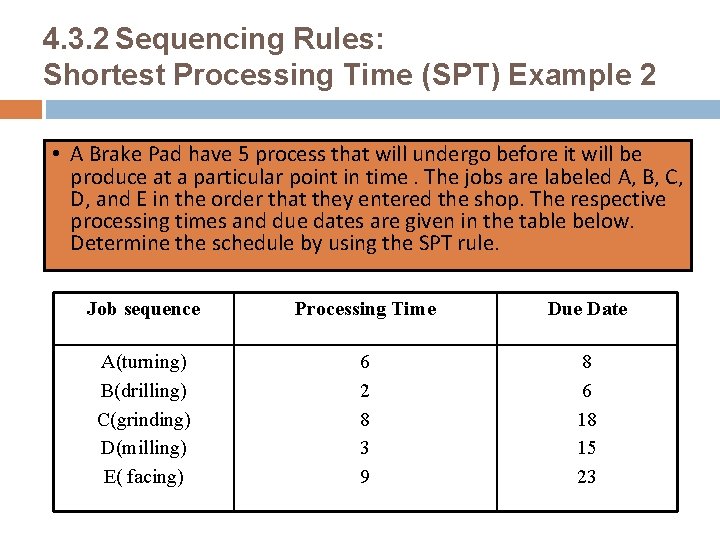 4. 3. 2 Sequencing Rules: Shortest Processing Time (SPT) Example 2 • A Brake