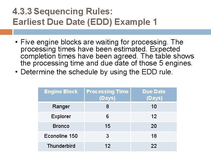 4. 3. 3 Sequencing Rules: Earliest Due Date (EDD) Example 1 • Five engine