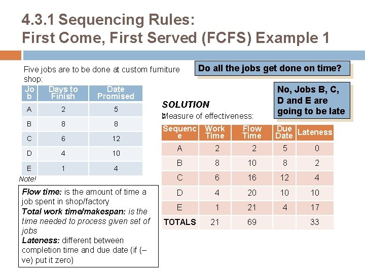 4. 3. 1 Sequencing Rules: First Come, First Served (FCFS) Example 1 Five jobs